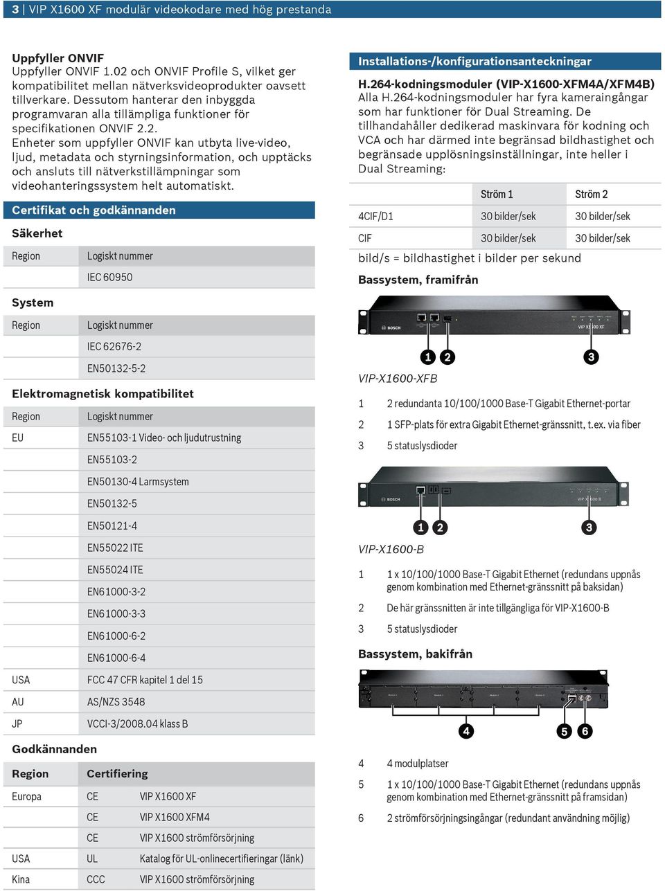 2. Enheter som ppfyller ONVIF kan tbyta live-video, ljd, metadata och styrningsinformation, och pptäcks och anslts till nätverkstillämpningar som videohanteringssystem helt atomatiskt.