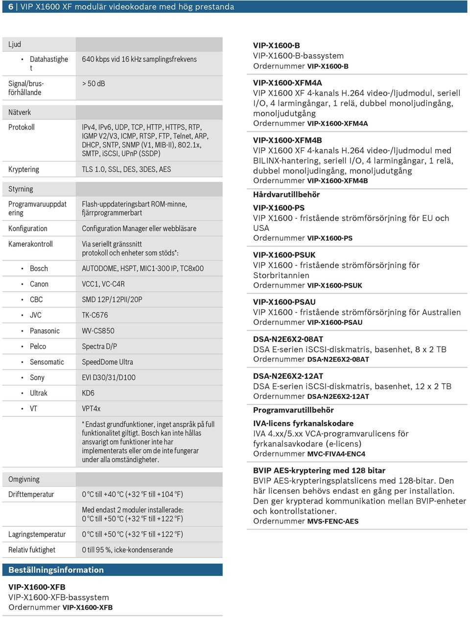 0, SSL, DES, 3DES, AES Flash-ppdateringsbart ROM-minne, fjärrprogrammerbart Configration Manager eller webbläsare Via seriellt gränssnitt protokoll och enheter som stöds*: Bosch AUTODOME, HSPT, MIC1