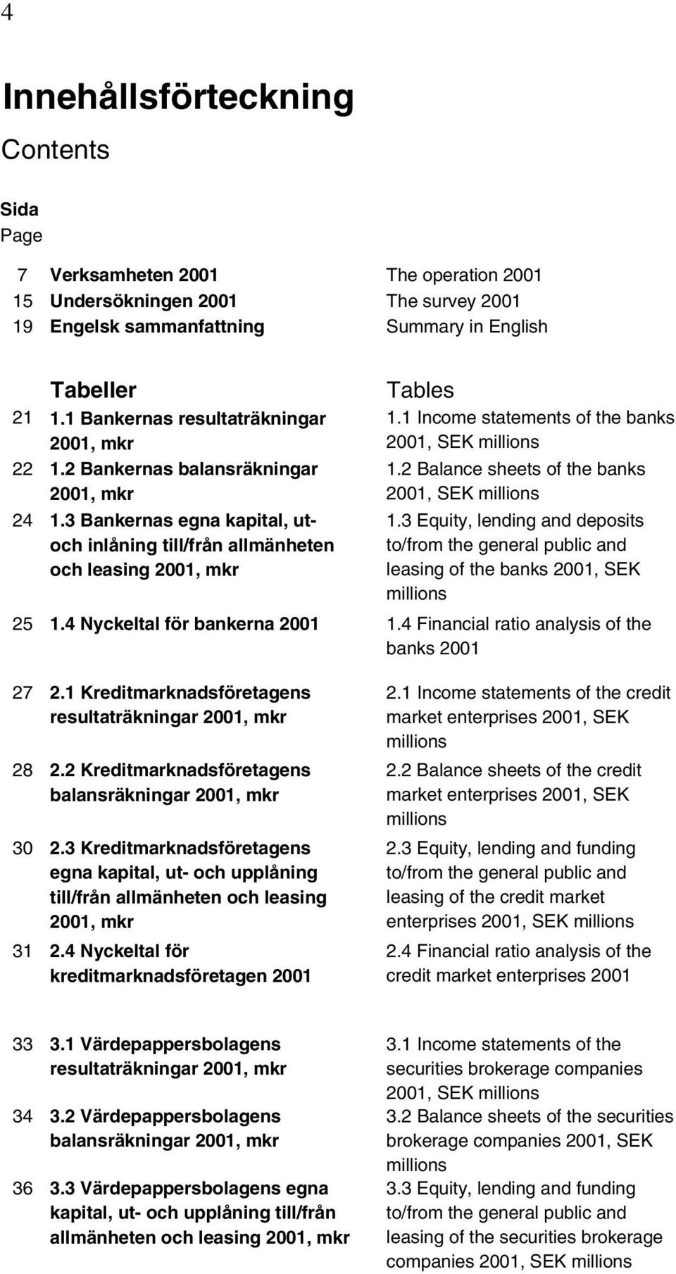 1 Income statements of the banks 2001, SEK millions 1.2 Balance sheets of the banks 2001, SEK millions 1.