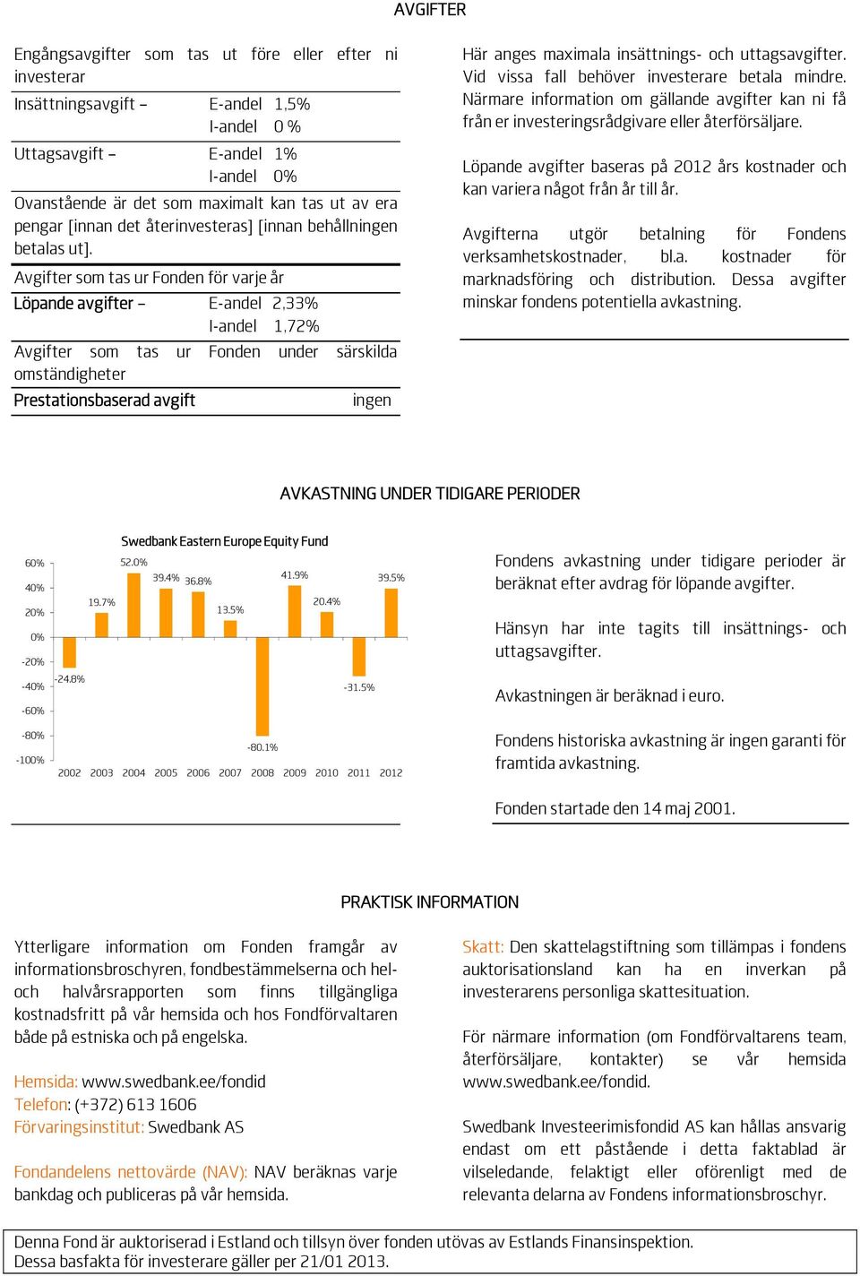 Avgifter som tas ur Fonden för varje år Löpande avgifter E-andel 2,33% I-andel 1,72% Avgifter som tas ur Fonden under särskilda omständigheter Prestationsbaserad avgift ingen Här anges maximala