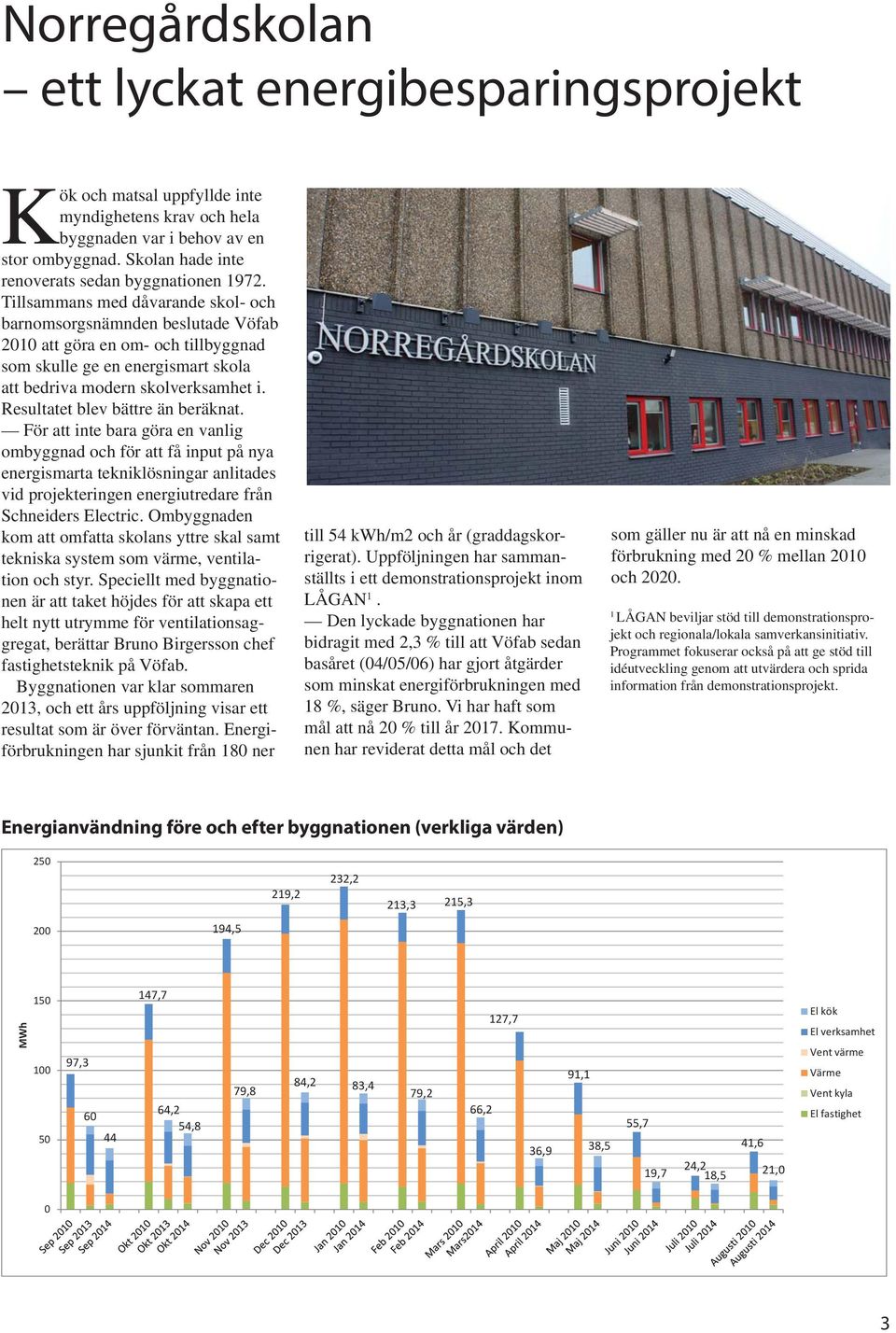 Tillsammans med dåvarande skol- och barnomsorgsnämnden beslutade Vöfab 2010 att göra en om- och tillbyggnad som skulle ge en energismart skola att bedriva modern skolverksamhet i.