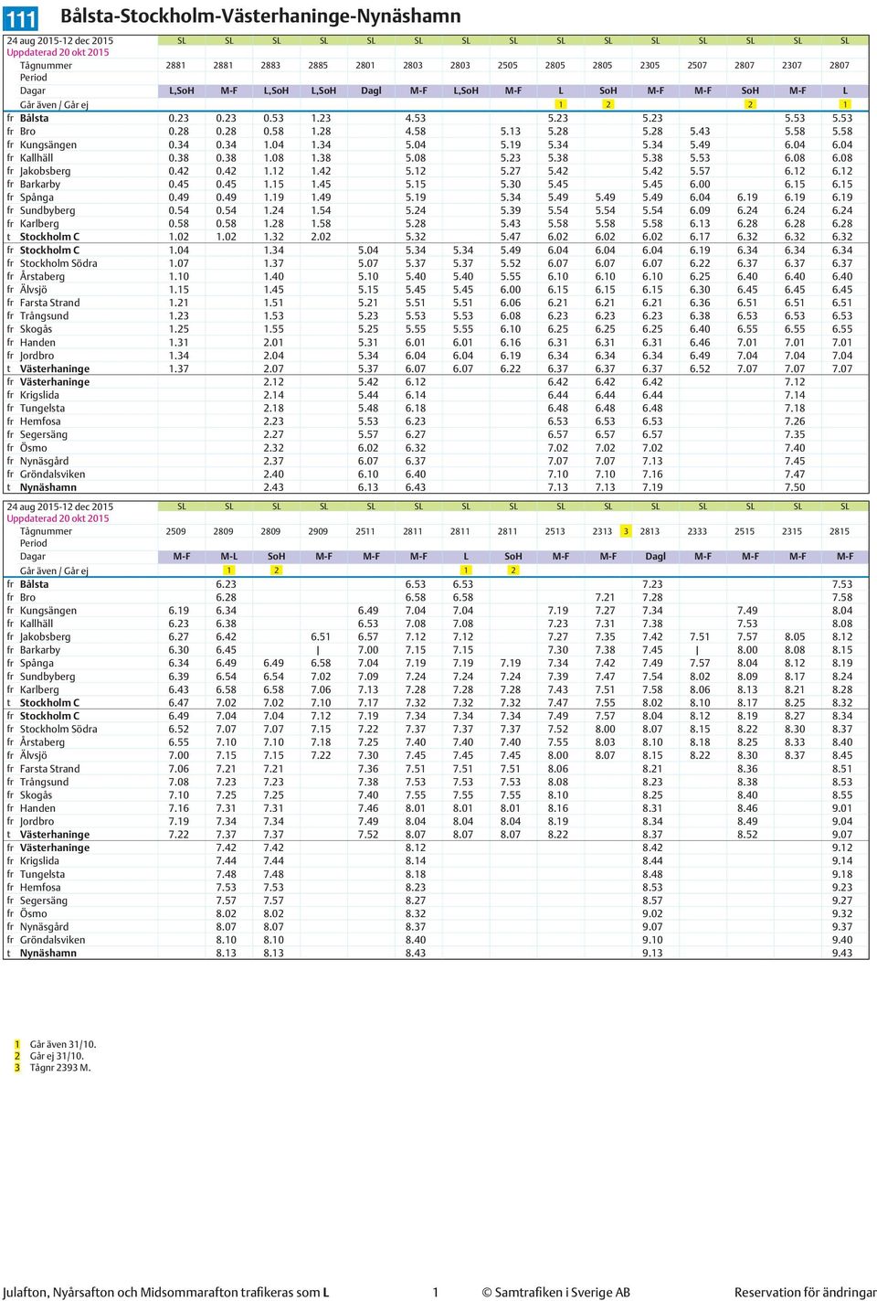 04 fr Kallhäll 0.38 0.38 1.08 1.38 5.08 5.23 5.38 5.38 5.53 6.08 6.08 fr Jakobsberg 0.42 0.42 1.12 1.42 5.12 5.27 5.42 5.42 5.57 6.12 6.12 fr Barkarby 0.45 0.45 1.15 1.45 5.15 5.30 5.45 5.45 6.00 6.