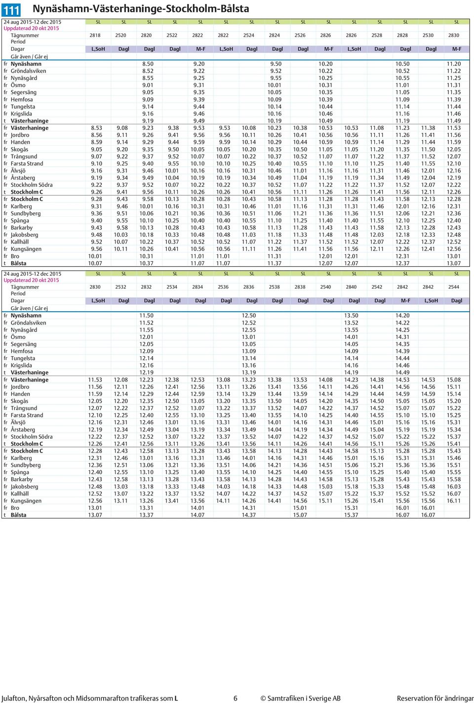 31 fr Segersäng 9.05 9.35 10.05 10.35 11.05 11.35 fr Hemfosa 9.09 9.39 10.09 10.39 11.09 11.39 fr Tungelsta 9.14 9.44 10.14 10.44 11.14 11.44 fr Krigslida 9.16 9.46 10.16 10.46 11.16 11.