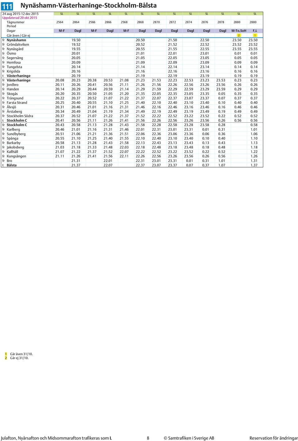 01 22.01 23.01 0.01 0.01 fr Segersäng 20.05 21.05 22.05 23.05 0.05 0.05 fr Hemfosa 20.09 21.09 22.09 23.09 0.09 0.09 fr Tungelsta 20.14 21.14 22.14 23.14 0.14 0.14 fr Krigslida 20.16 21.16 22.16 23.