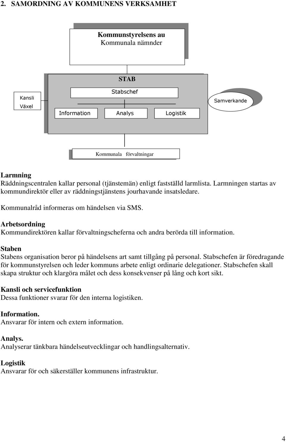 Kommundirektören kallar förvaltningscheferna och andra berörda till information. Staben Stabens organisation beror på händelsens art samt tillgång på personal.