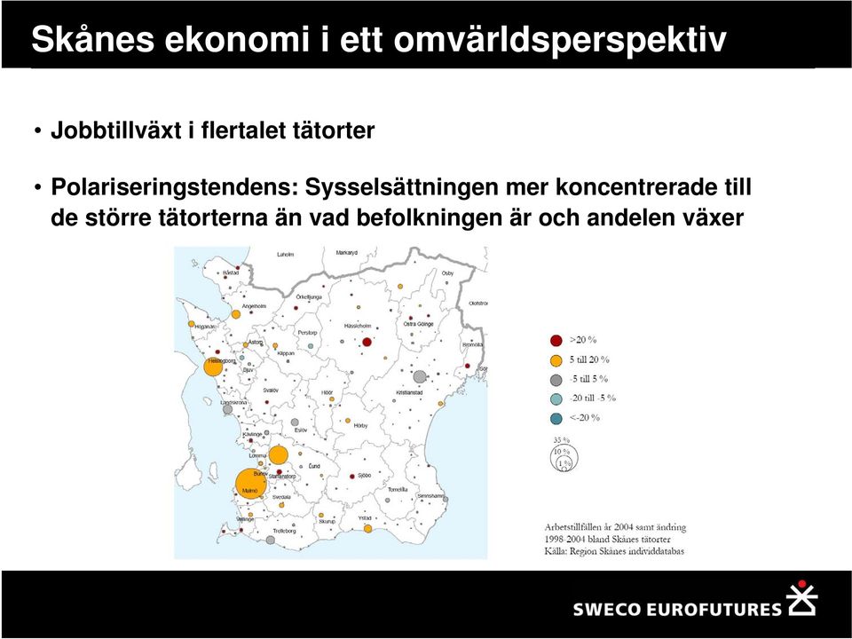 Polariseringstendens: Sysselsättningen mer