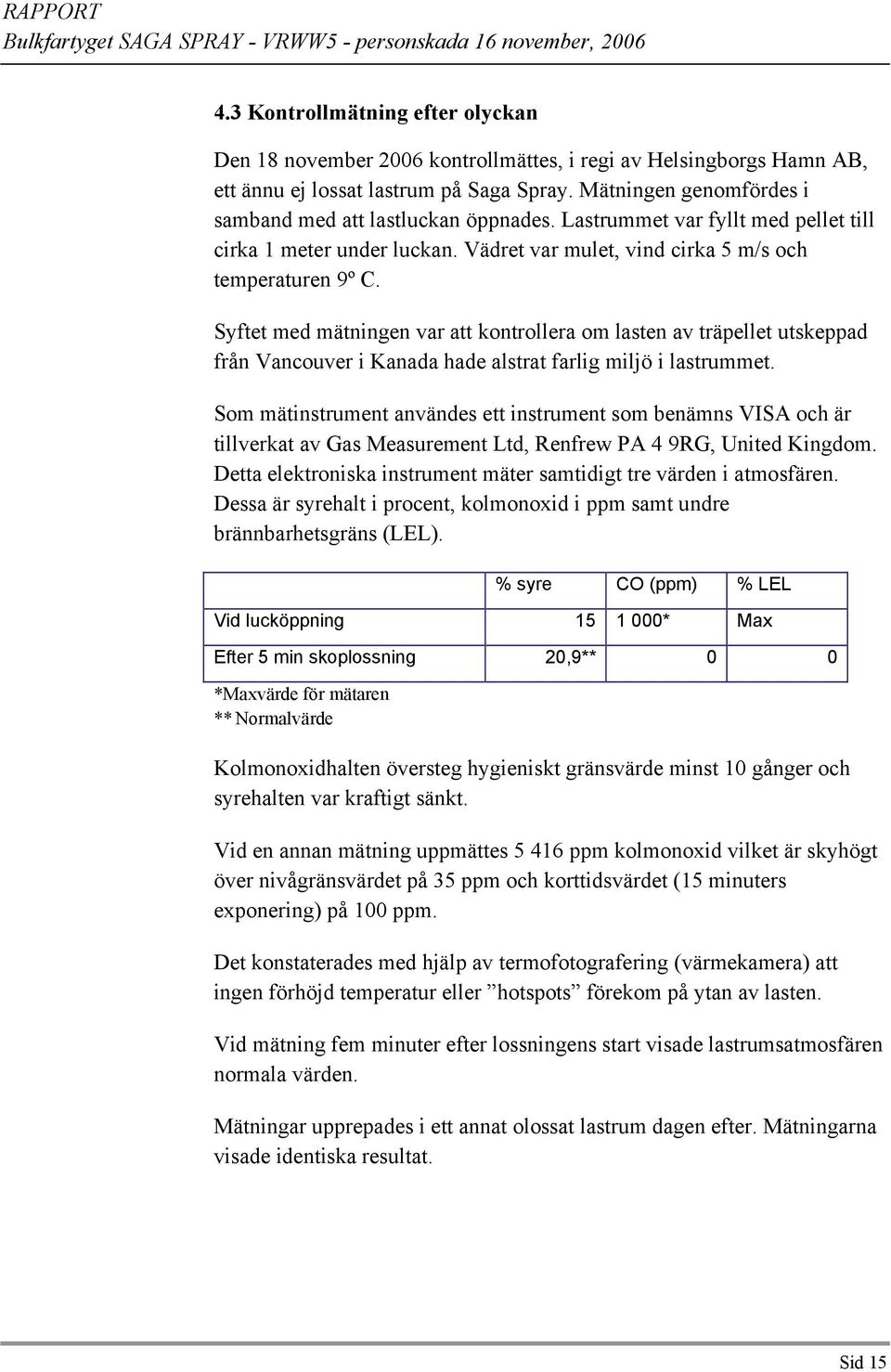 Syftet med mätningen var att kontrollera om lasten av träpellet utskeppad från Vancouver i Kanada hade alstrat farlig miljö i lastrummet.