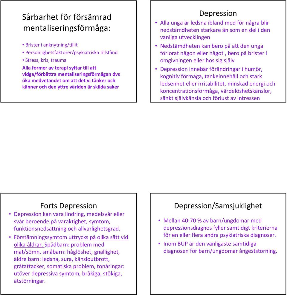 en del i den vanliga utvecklingen Nedstämdheten kan bero på att den unga förlorat någon eller något, bero på brister i omgivningen eller hos sig själv Depression innebär förändringar i humör,