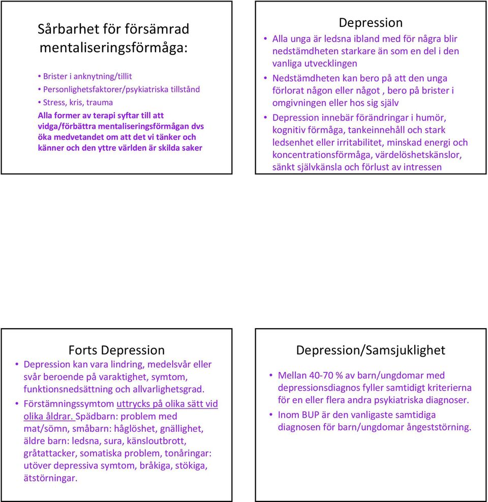 en del i den vanliga utvecklingen Nedstämdheten kan bero på att den unga förlorat någon eller något, bero på brister i omgivningen eller hos sig själv Depression innebär förändringar i humör,