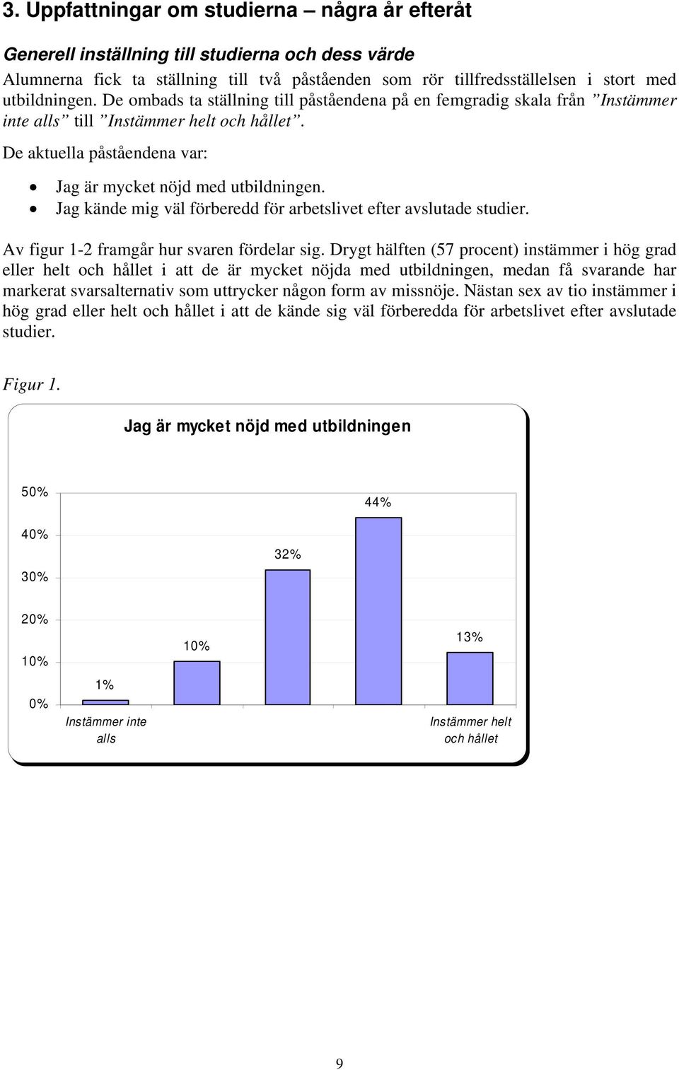 Jag kände mig väl förberedd för arbetslivet efter avslutade studier. Av figur 1-2 framgår hur svaren fördelar sig.