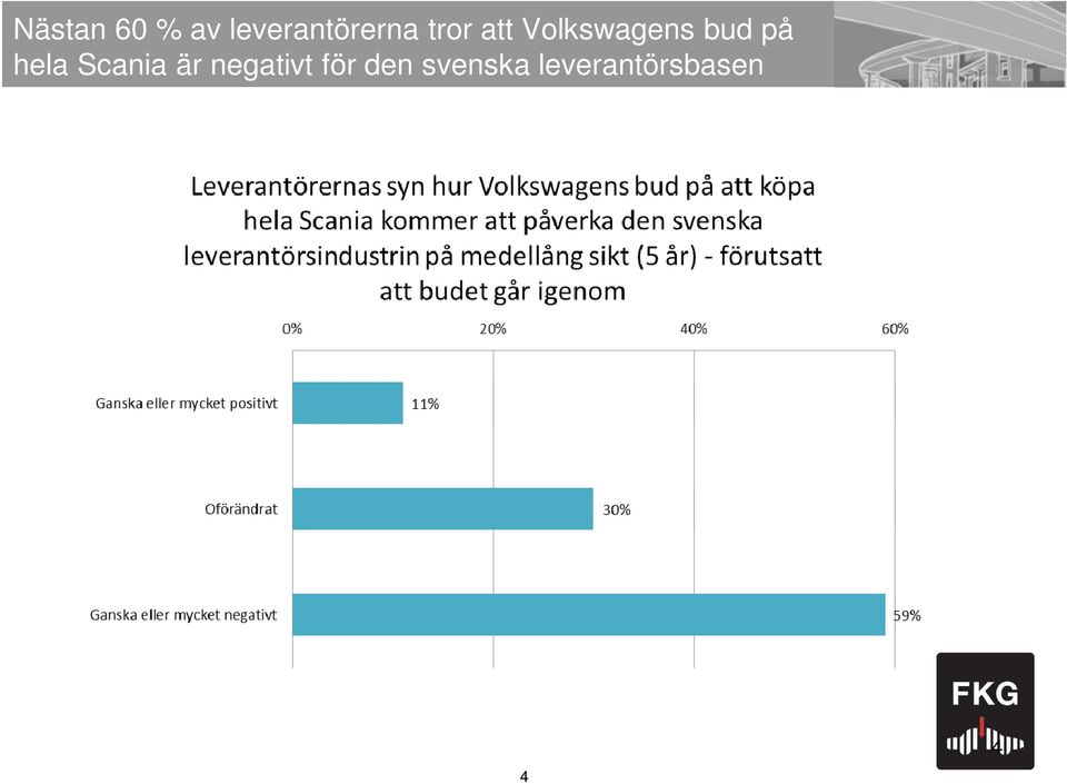 hela Scania är negativt för