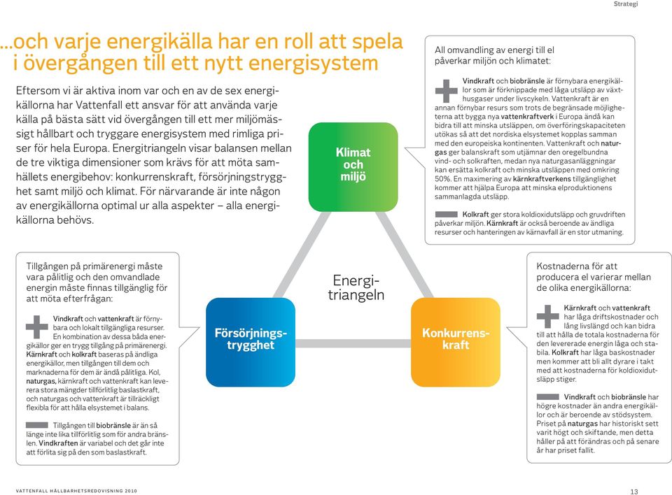 Energitriangeln visar balansen mellan de tre viktiga dimensioner som krävs för att möta samhällets energibehov: konkurrenskraft, försörjningstrygghet samt miljö och klimat.