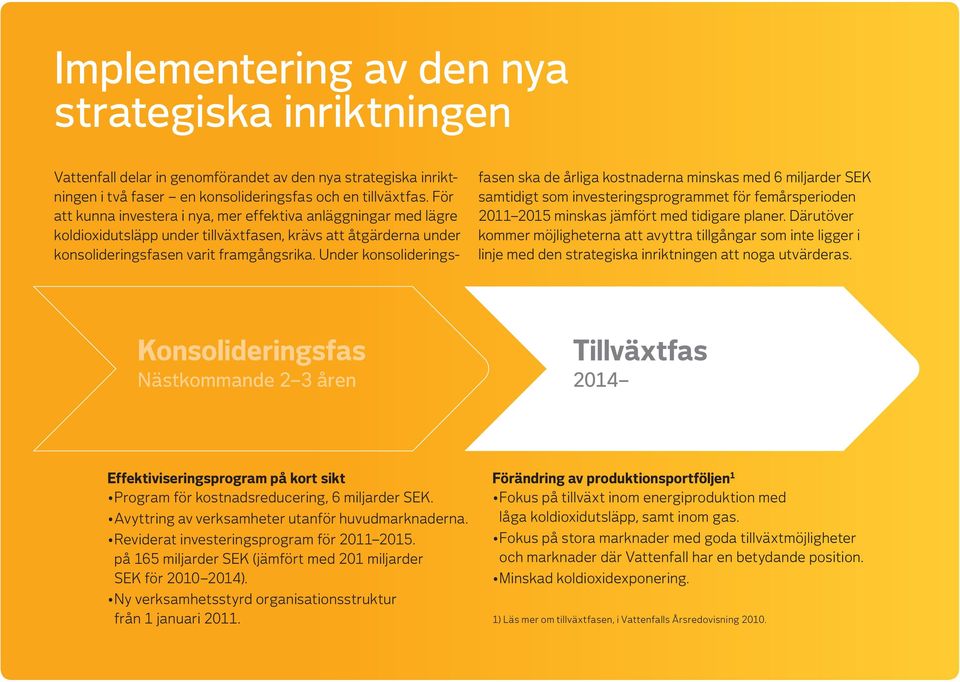 Under konsolideringsfasen ska de årliga kostnaderna minskas med 6 miljarder SEK samtidigt som investeringsprogrammet för femårsperioden 2011 2015 minskas jämfört med tidigare planer.