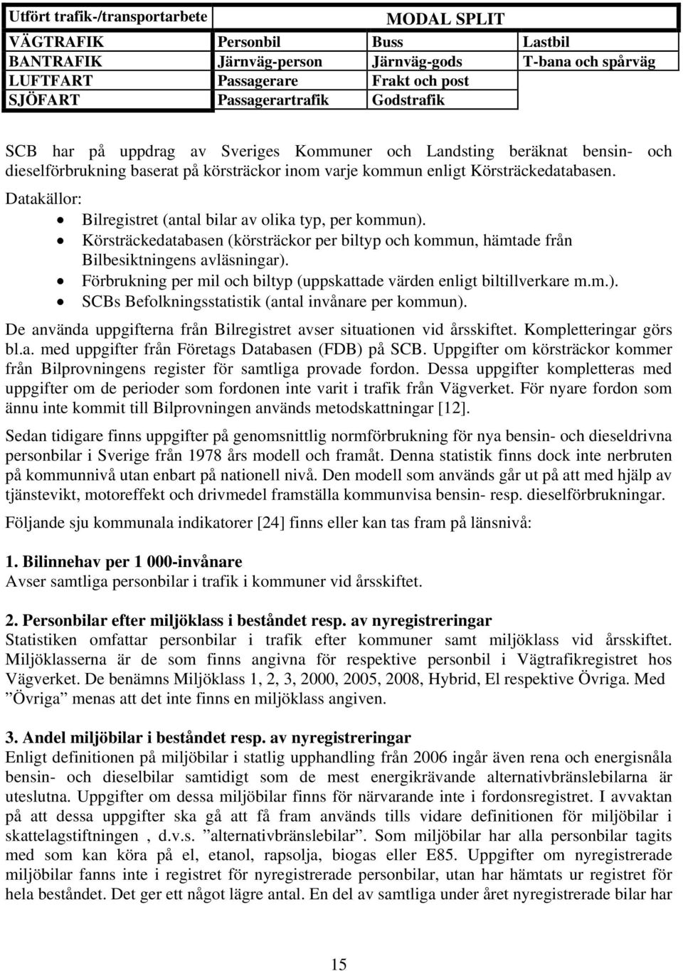 Datakällor: Bilregistret (antal bilar av olika typ, per kommun). Körsträckedatabasen (körsträckor per biltyp och kommun, hämtade från Bilbesiktningens avläsningar).