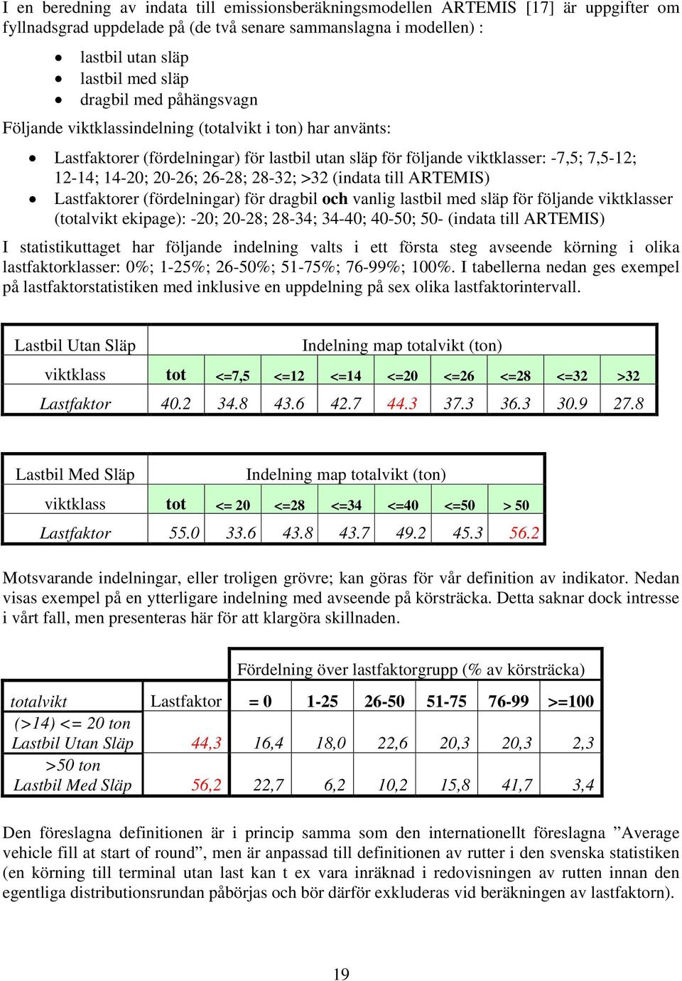 >32 (indata till ARTEMIS) Lastfaktorer (fördelningar) för dragbil och vanlig lastbil med släp för följande viktklasser (totalvikt ekipage): -20; 20-28; 28-34; 34-40; 40-50; 50- (indata till ARTEMIS)