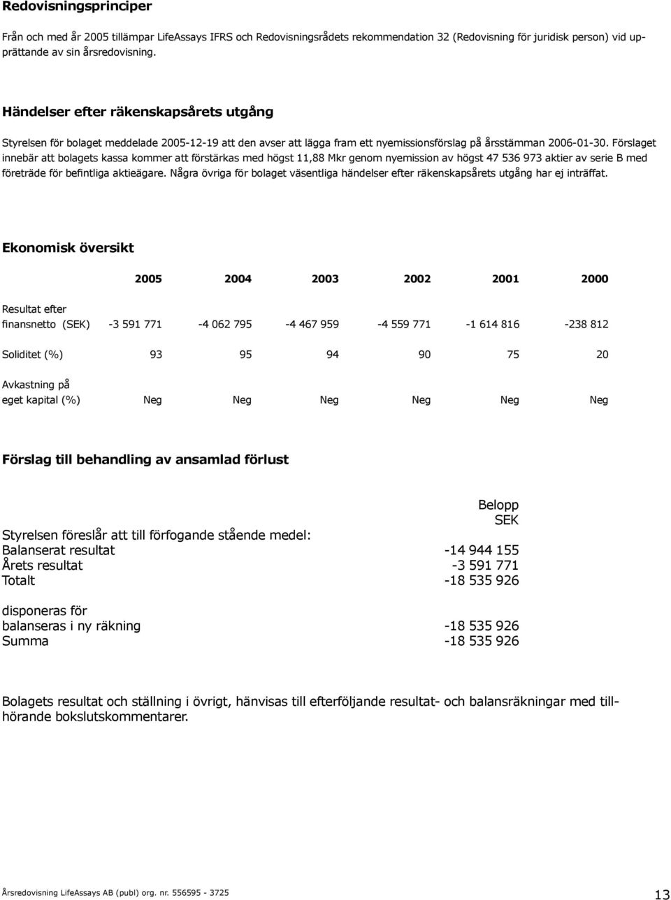 Förslaget innebär att bolagets kassa kommer att förstärkas med högst 11,88 Mkr genom nyemission av högst 47 536 973 aktier av serie B med företräde för befintliga aktieägare.