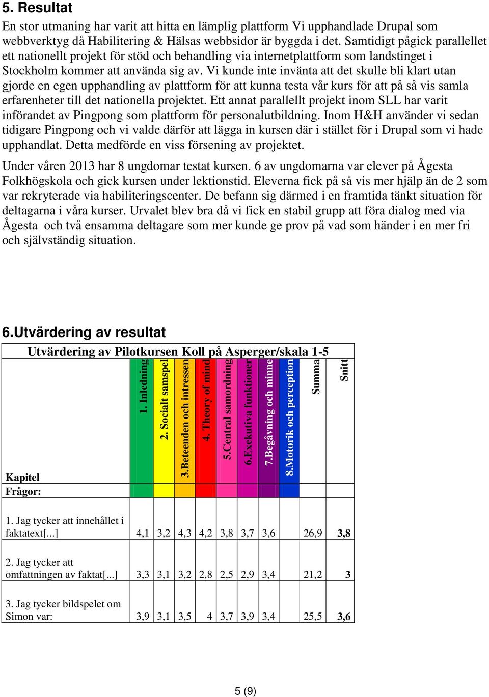 Vi kunde inte invänta att det skulle bli klart utan gjorde en egen upphandling av plattform för att kunna testa vår kurs för att på så vis samla erfarenheter till det nationella projektet.