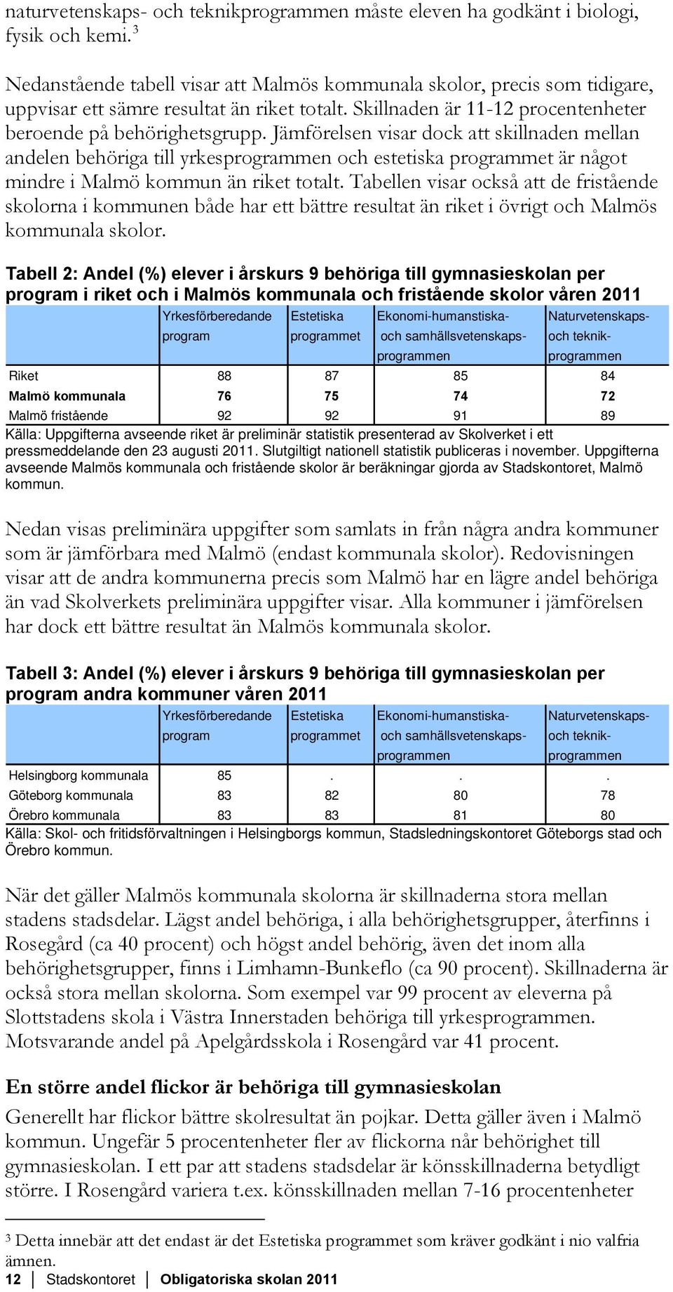 Jämförelsen visar dock att skillnaden mellan andelen behöriga till yrkesprogrammen och estetiska programmet är något mindre i Malmö kommun än riket totalt.
