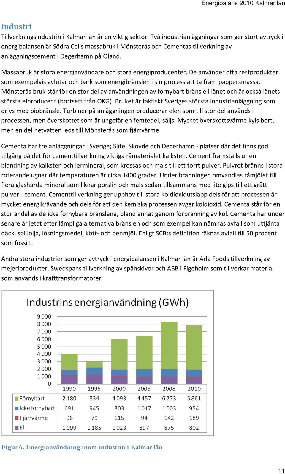 Massabruk är stora energianvändare och stora energiproducenter. De använder ofta restprodukter som exempelvis avlutar och bark som energibränslen i sin process att ta fram pappersmassa.