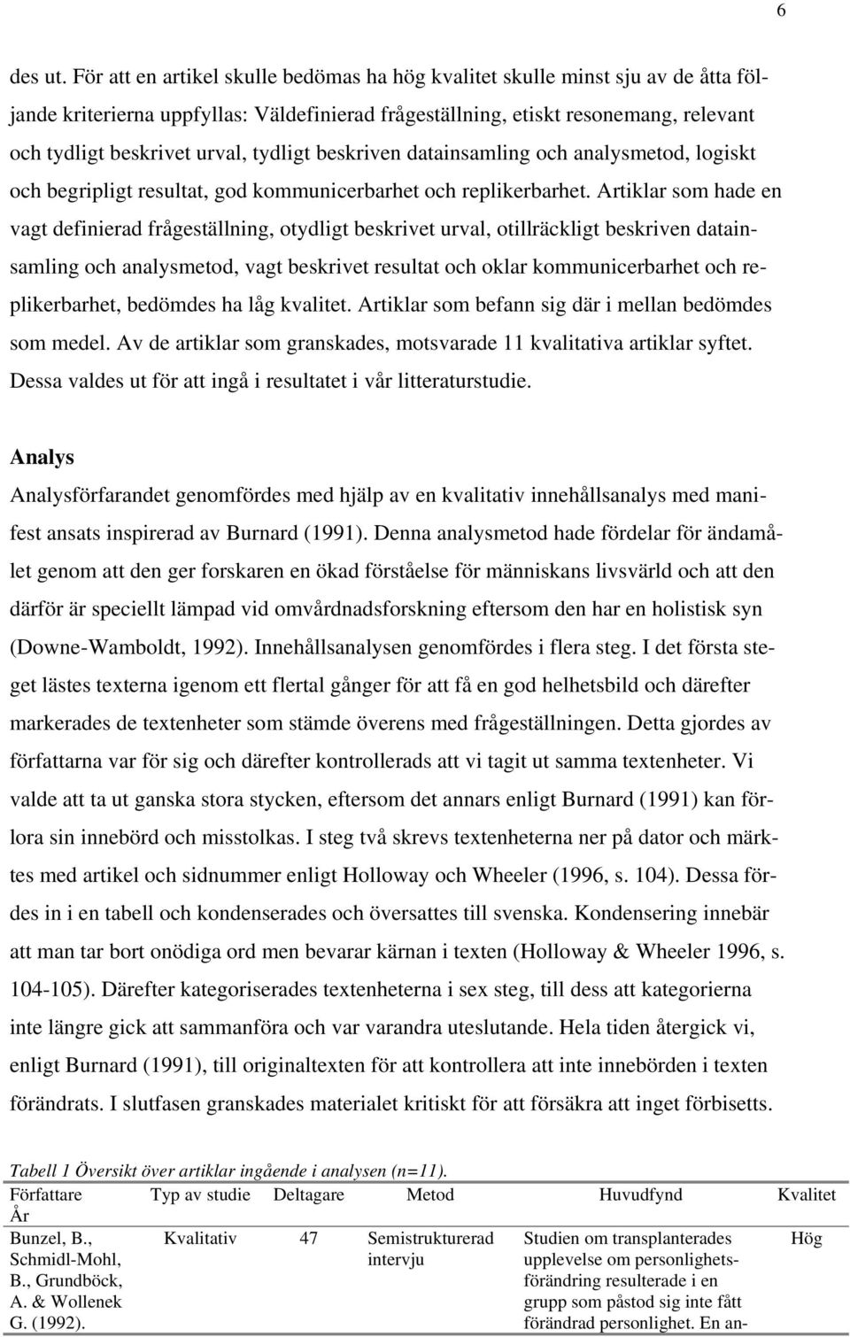 tydligt beskriven datainsamling och analysmetod, logiskt och begripligt resultat, god kommunicerbarhet och replikerbarhet.
