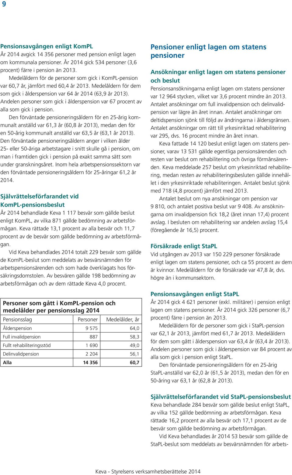 Andelen personer som gick i ålderspension var 67 procent av alla som gick i pension.