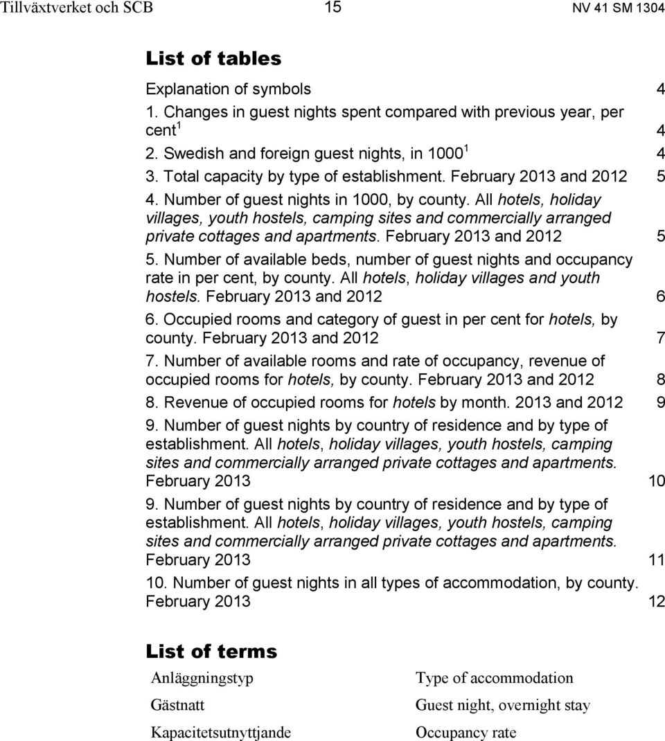 All hotels, holiday villages, youth hostels, camping sites and commercially arranged private cottages and apartments. February 2013 and 2012 5 5.