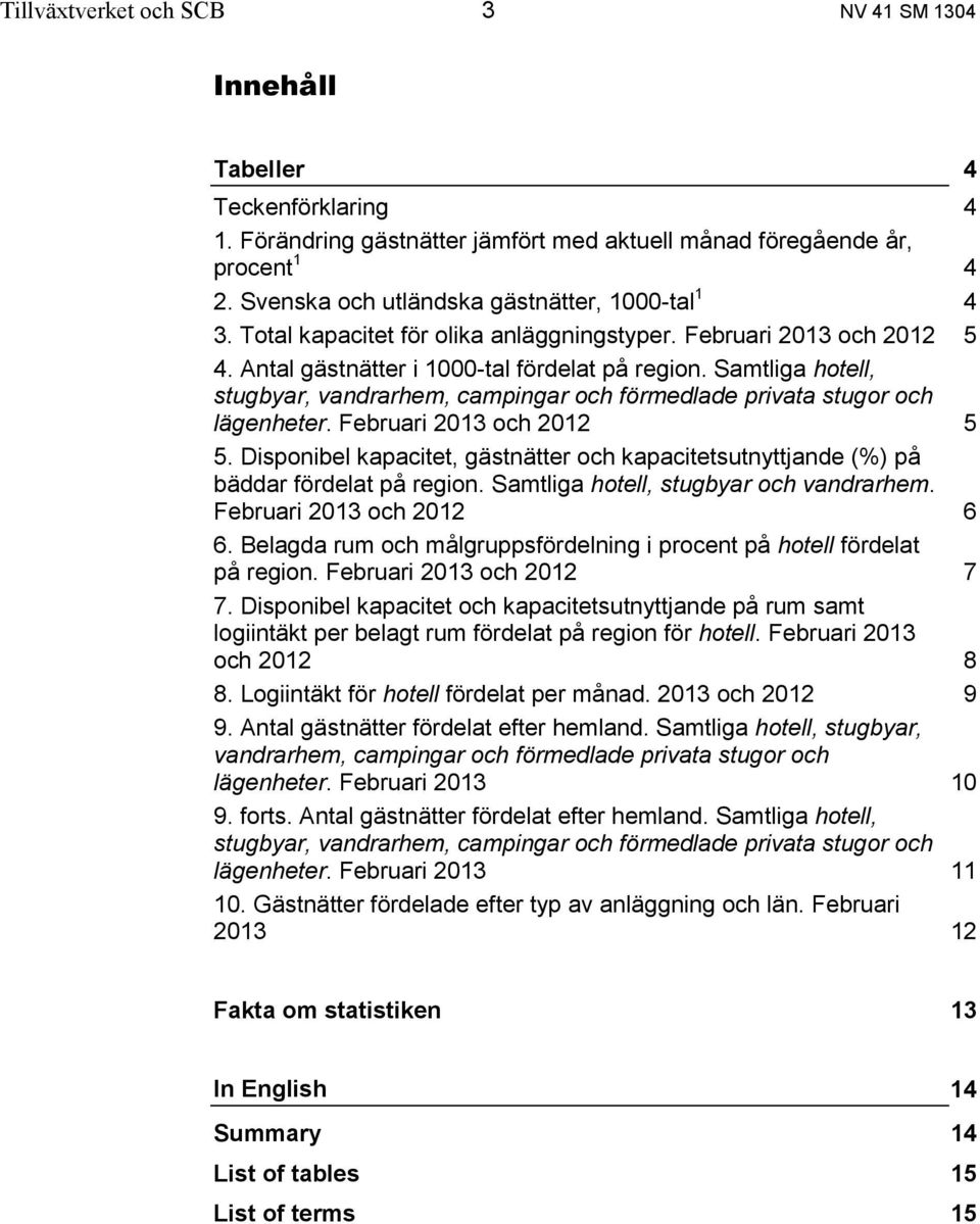 Samtliga hotell, stugbyar, vandrarhem, campingar och förmedlade privata stugor och lägenheter. Februari 2013 och 2012 5 5.