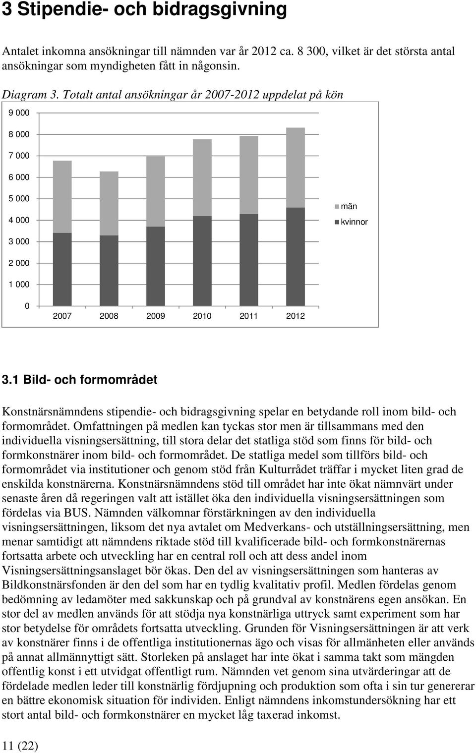 1 Bild- och formområdet Konstnärsnämndens stipendie- och bidragsgivning spelar en betydande roll inom bild- och formområdet.