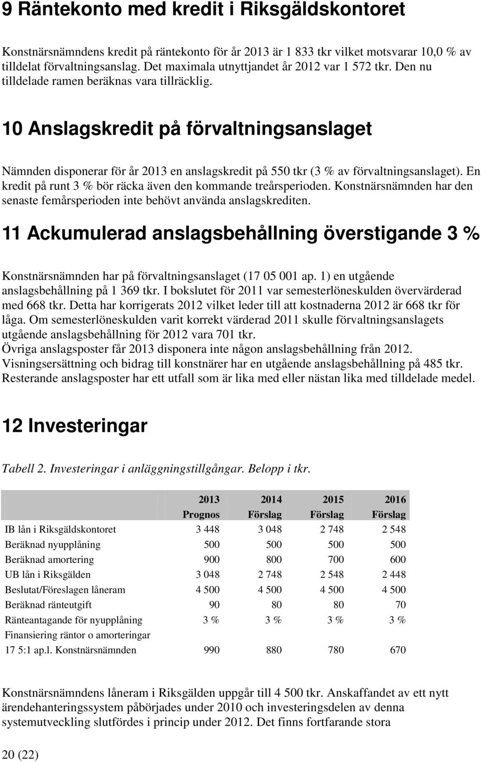 10 Anslagskredit på förvaltningsanslaget Nämnden disponerar för år 2013 en anslagskredit på 550 tkr (3 % av förvaltningsanslaget). En kredit på runt 3 % bör räcka även den kommande treårsperioden.