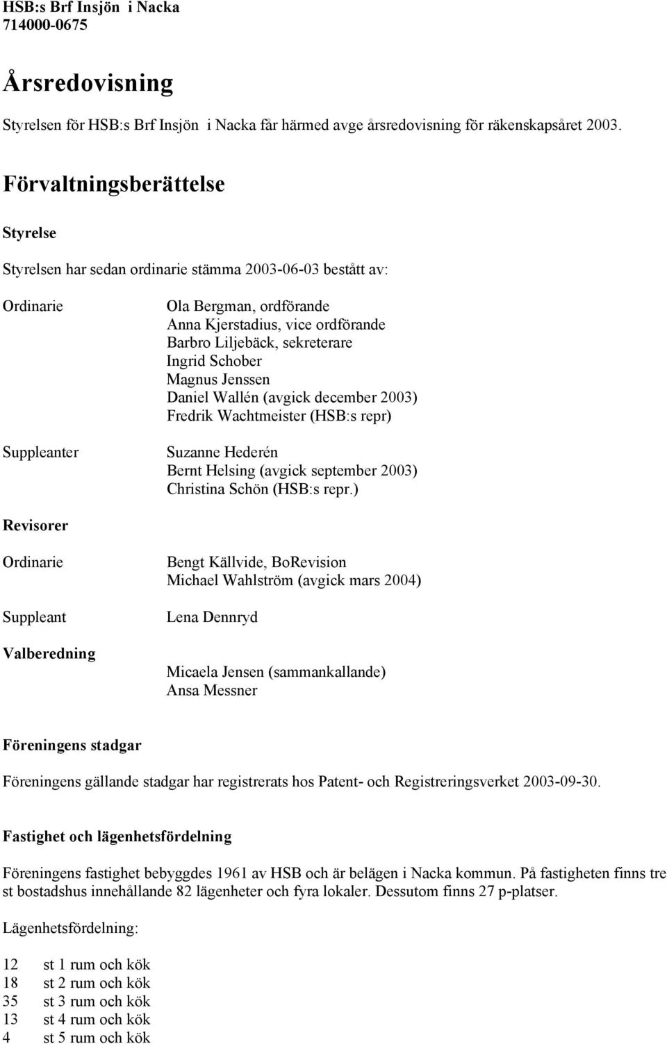 sekreterare Ingrid Schober Magnus Jenssen Daniel Wallén (avgick december 2003) Fredrik Wachtmeister (HSB:s repr) Suzanne Hederén Bernt Helsing (avgick september 2003) Christina Schön (HSB:s repr.