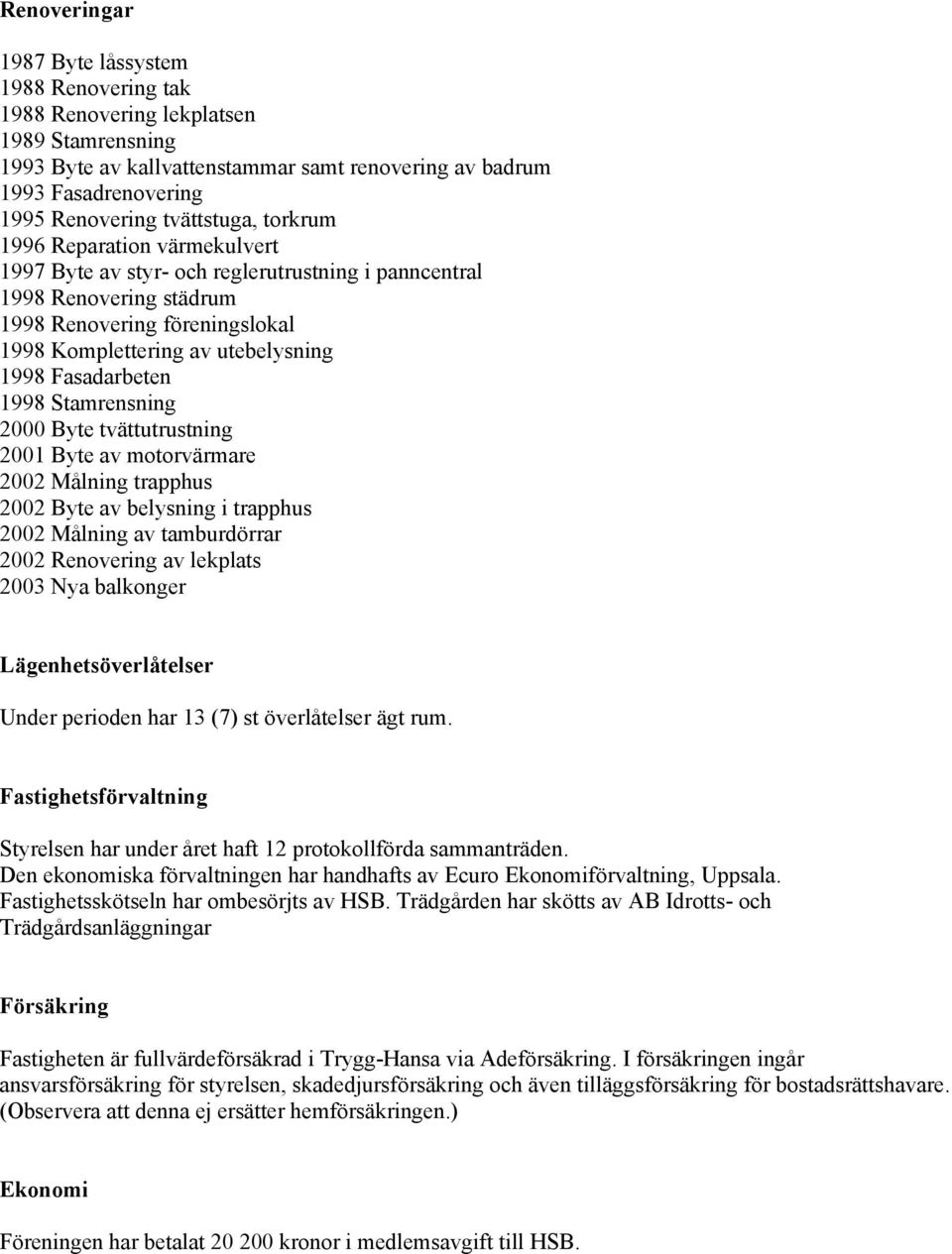 Fasadarbeten 1998 Stamrensning 2000 Byte tvättutrustning 2001 Byte av motorvärmare 2002 Målning trapphus 2002 Byte av belysning i trapphus 2002 Målning av tamburdörrar 2002 Renovering av lekplats