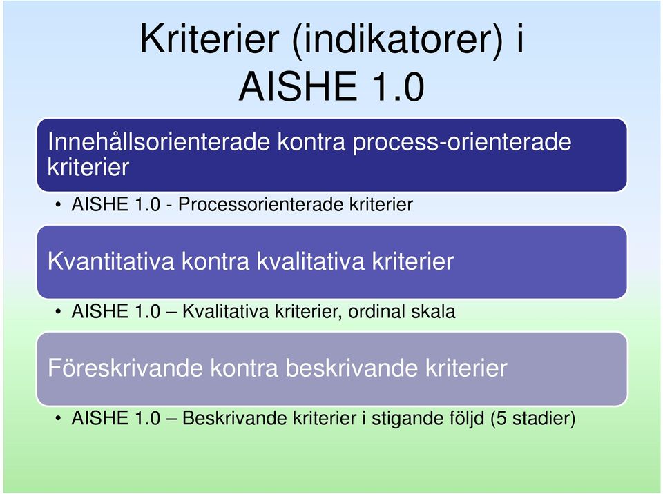 0 - Processorienterade kriterier Kvantitativa kontra kvalitativa kriterier AISHE