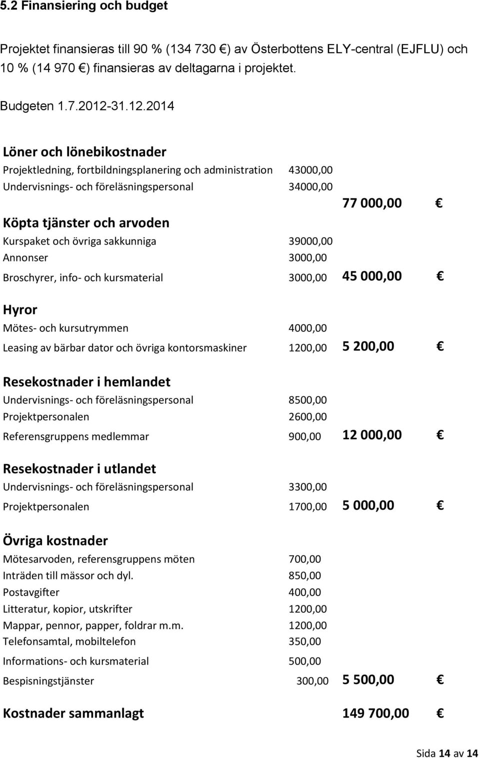 2014 Löner och lönebikostnader Projektledning, fortbildningsplanering och administration 43000,00 Undervisnings- och föreläsningspersonal 34000,00 77 000,00 Köpta tjänster och arvoden Kurspaket och