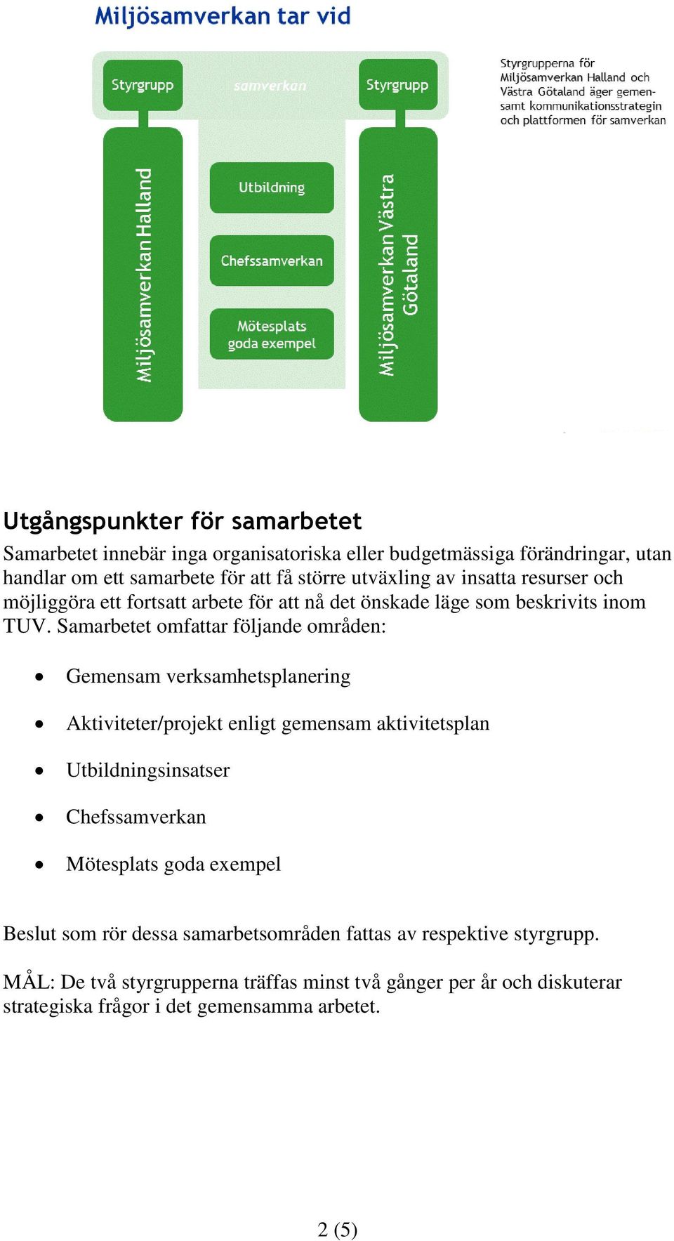 Samarbetet omfattar följande områden: Gemensam verksamhetsplanering Aktiviteter/projekt enligt gemensam aktivitetsplan Utbildningsinsatser Chefssamverkan