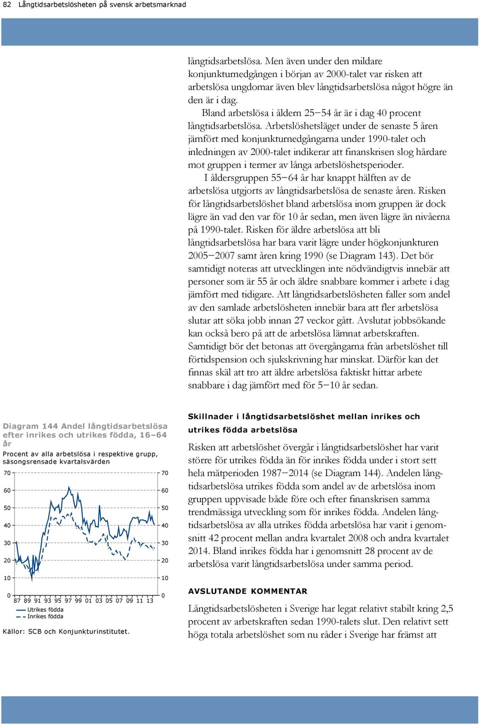 Bland arbetslösa i åldern år är i dag procent långtidsarbetslösa.