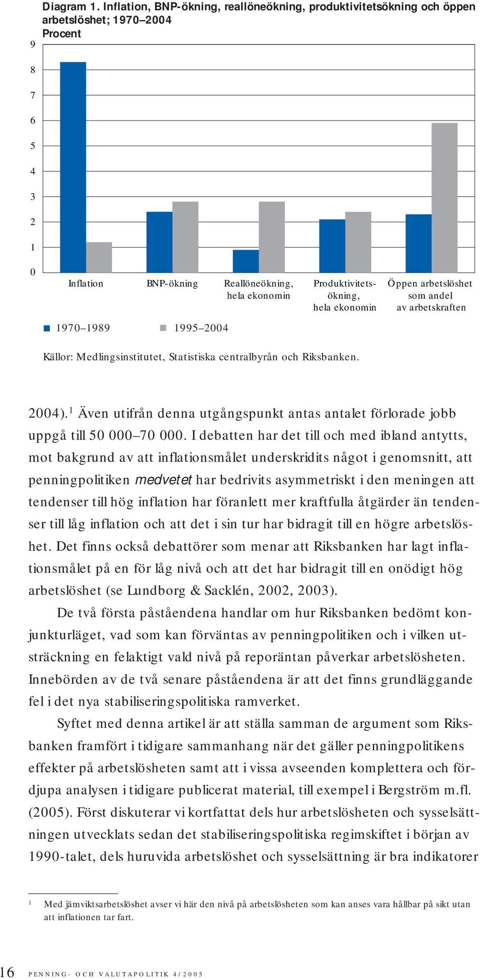 arbetslöshet som andel av arbetskraften 1970 1989 1995 2004 Källor: Medlingsinstitutet, Statistiska centralbyrån och Riksbanken. 2004).