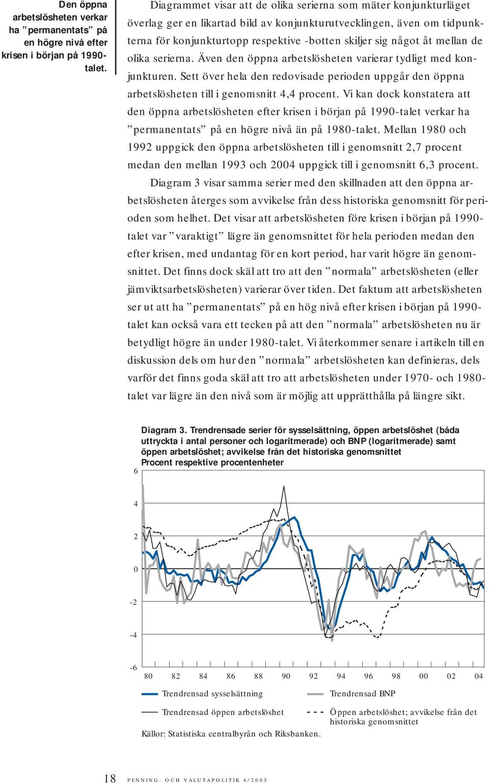 åt mellan de olika serierna. Även den öppna arbetslösheten varierar tydligt med konjunkturen. Sett över hela den redovisade perioden uppgår den öppna arbetslösheten till i genomsnitt 4,4 procent.