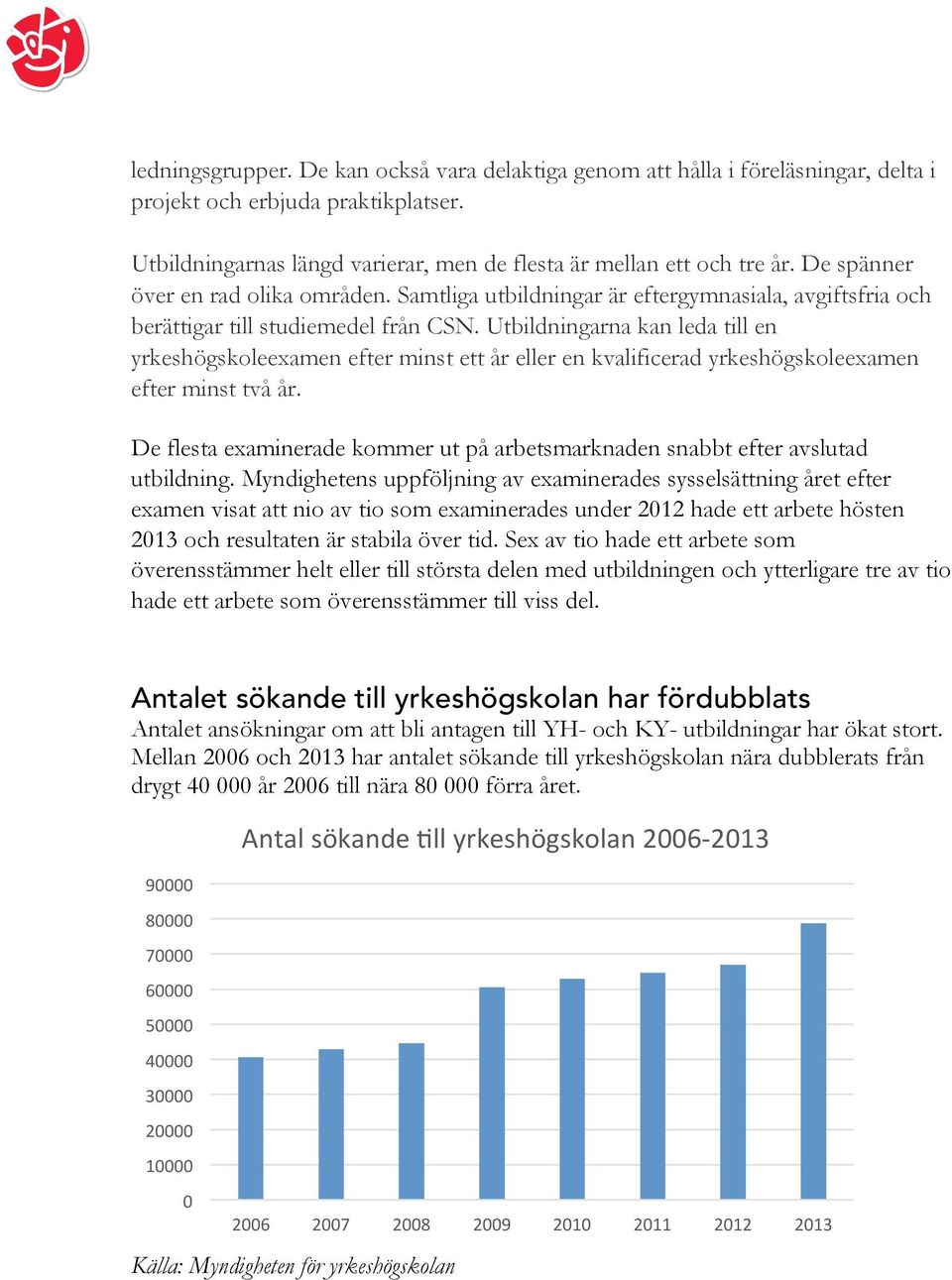 Utbildningarna kan leda till en yrkeshögskoleexamen efter minst ett år eller en kvalificerad yrkeshögskoleexamen efter minst två år.