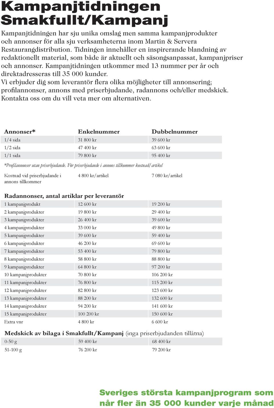 Kampanjtidningen utkommer med 13 nummer per år och direktadresseras till 35 000 kunder.