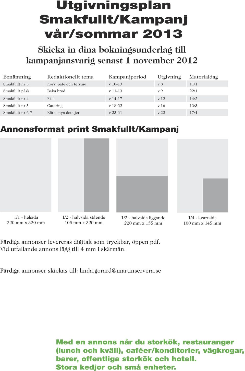 detaljer v 23-31 v 22 17/4 Annonsformat print Smakfullt/Kampanj 1/1 - helsida 220 mm x 320 mm 1/2 - halvsida stående 105 mm x 320 mm 1/2 - halvsida liggande 220 mm x 155 mm 1/4 - kvartsida 100 mm x