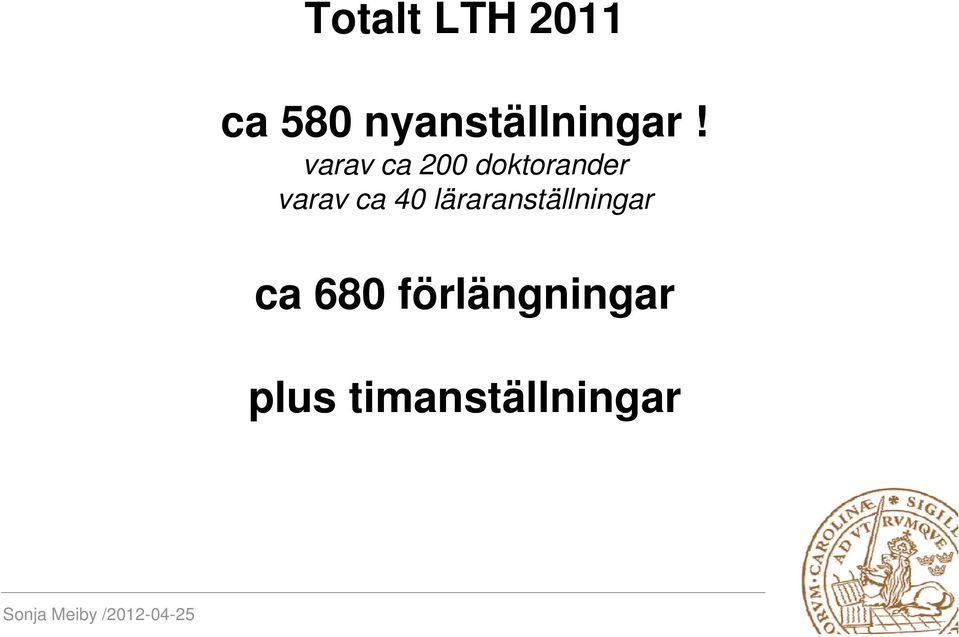varav ca 200 doktorander varav ca