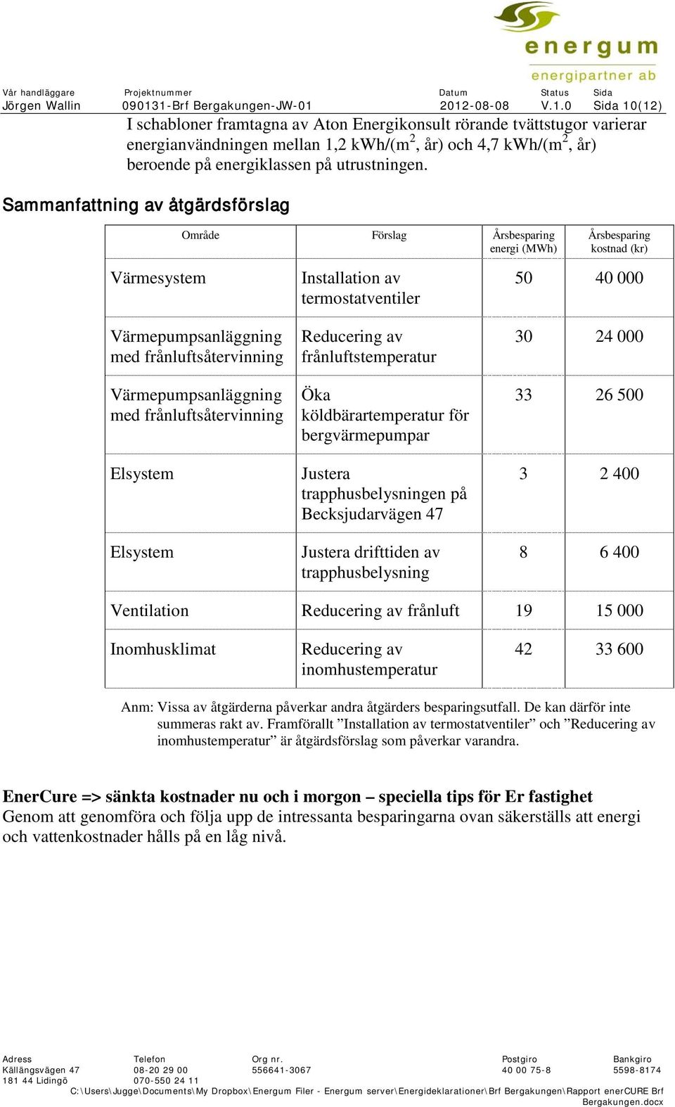 Sammanfattning av åtgärdsförslag Område Förslag Årsbesparing energi (MWh) Årsbesparing kostnad (kr) Värmesystem Värmepumpsanläggning med frånluftsåtervinning Värmepumpsanläggning med