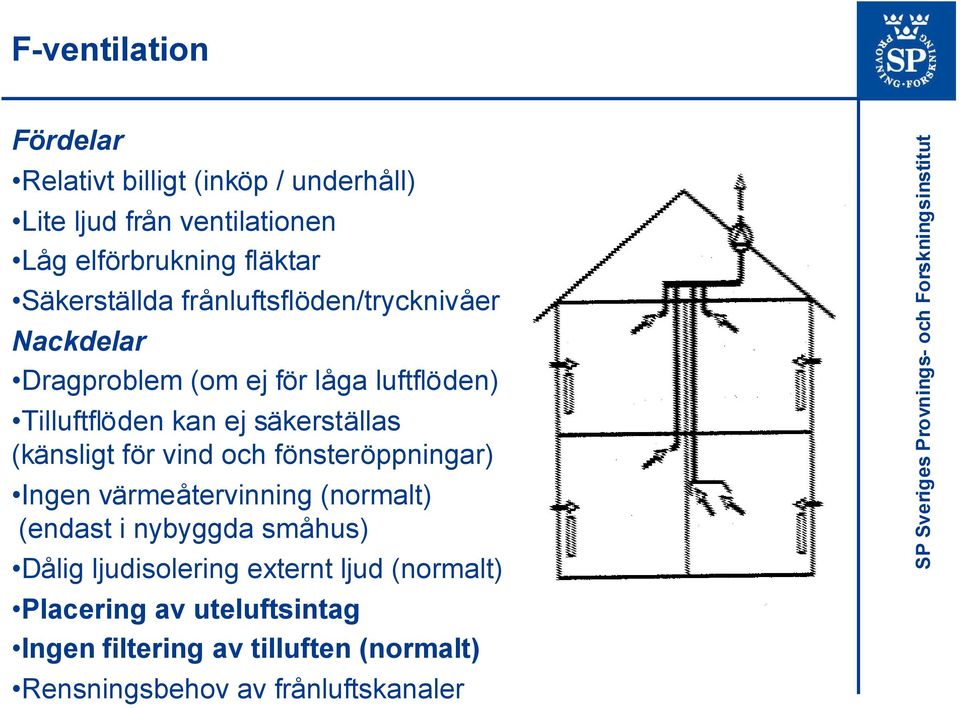 säkerställas (känsligt för vind och fönsteröppningar) Ingen värmeåtervinning (normalt) (endast i nybyggda småhus) Dålig