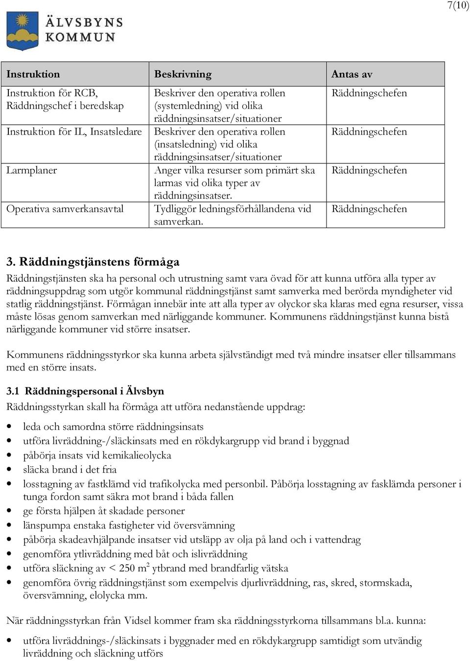 typer av räddningsinsatser. Tydliggör ledningsförhållandena vid samverkan. Räddningschefen Räddningschefen Räddningschefen Räddningschefen 3.