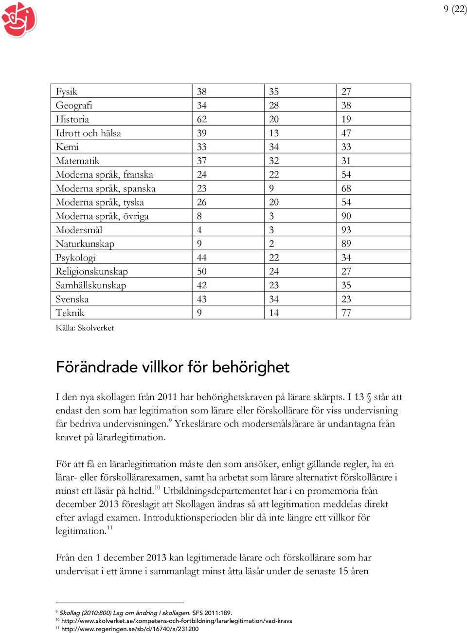Skolverket Förändrade villkor för behörighet I den nya skollagen från 2011 har behörighetskraven på lärare skärpts.