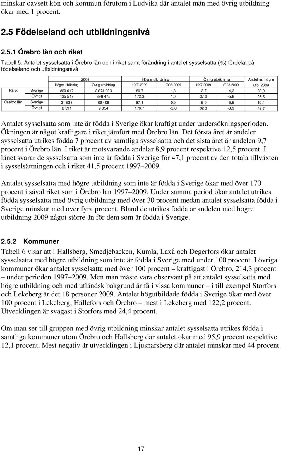 högre Högre utbildning Övrig utbildning 1997-2009 2008-2009 1997-2009 2008-2009 utb.