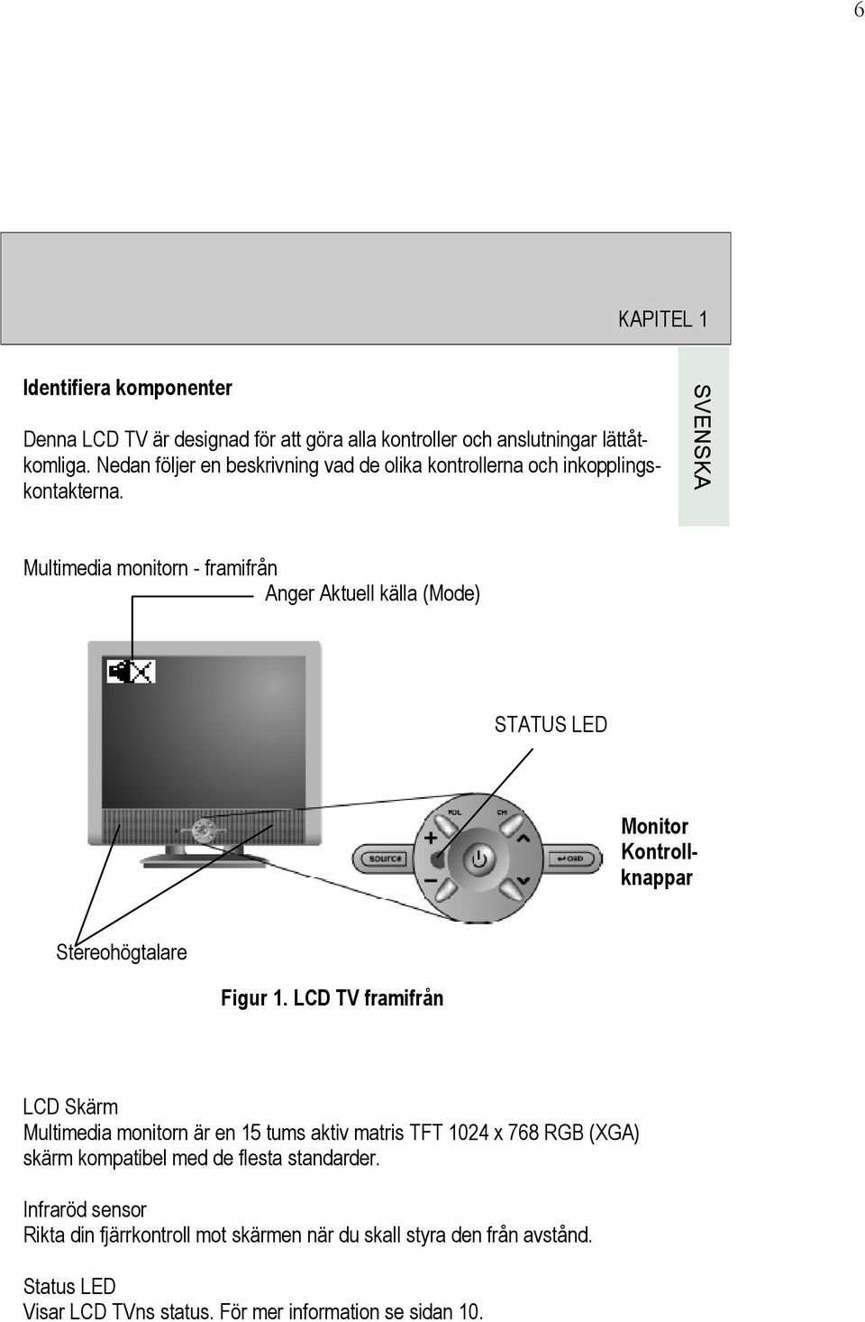 Multimedia monitorn - framifrån Anger Aktuell källa (Mode) STATUS LED Monitor Kontrollknappar Stereohögtalare Figur 1.