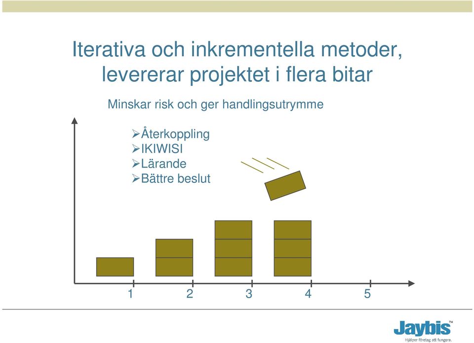 Minskar risk och ger handlingsutrymme