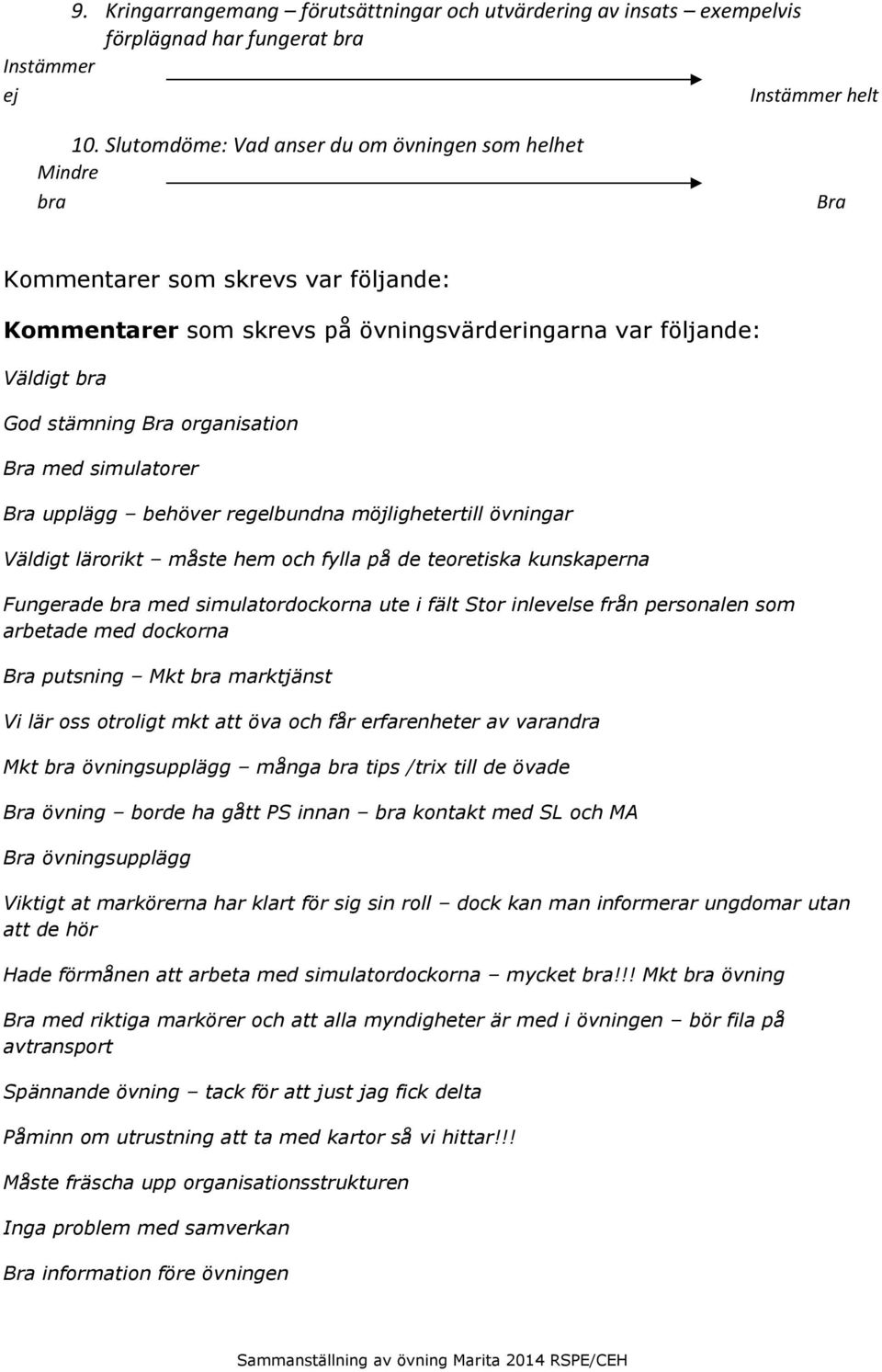 organisation Bra med simulatorer Bra upplägg behöver regelbundna möjlighetertill övningar Väldigt lärorikt måste hem och fylla på de teoretiska kunskaperna Fungerade bra med simulatordockorna ute i