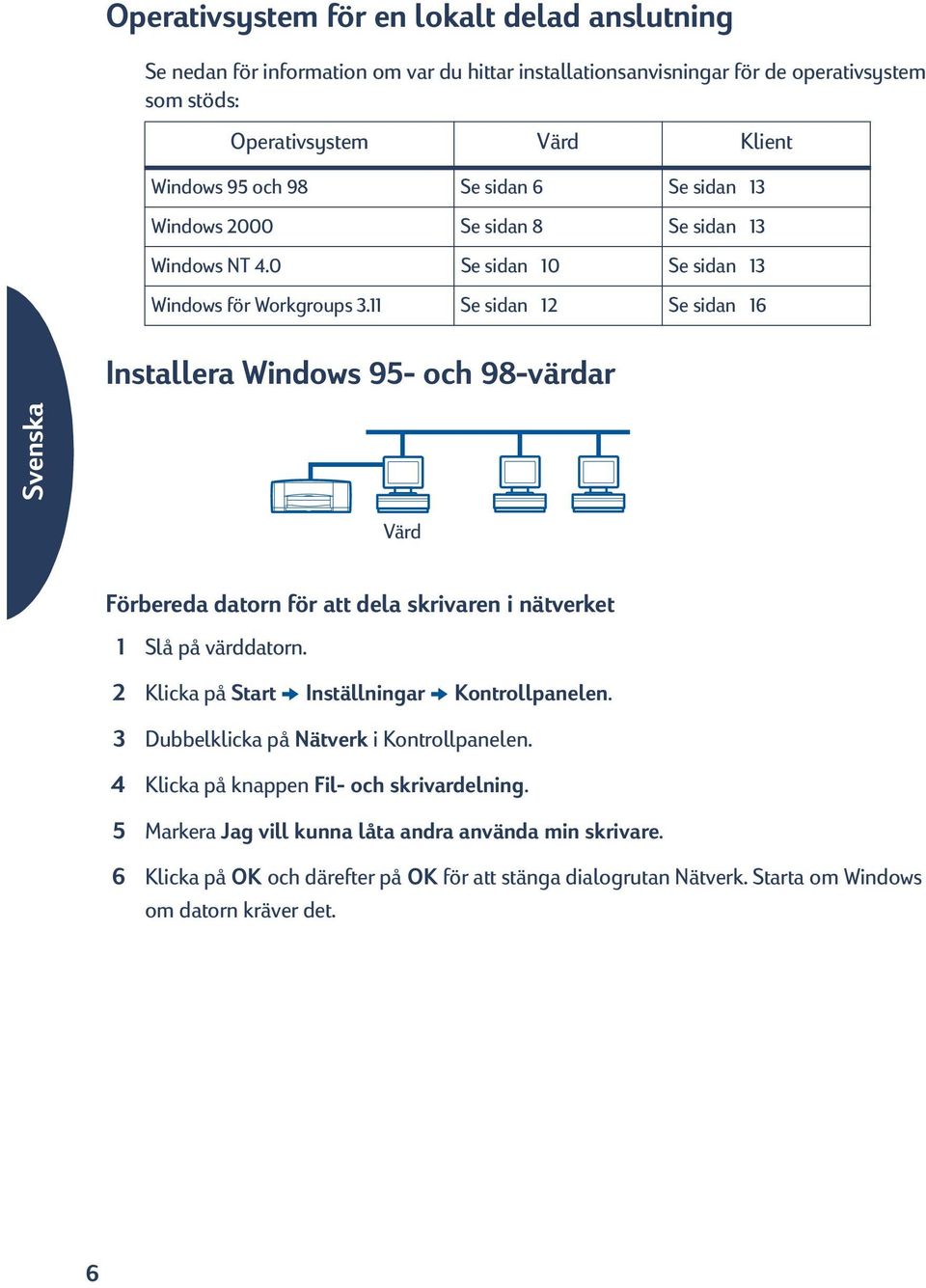 11 Se sidan 12 Se sidan 16 Installera Windows 95- och 98-värdar Värd Förbereda datorn för att dela skrivaren i nätverket 1 Slå på värddatorn. 2 Klicka på Start Inställningar Kontrollpanelen.